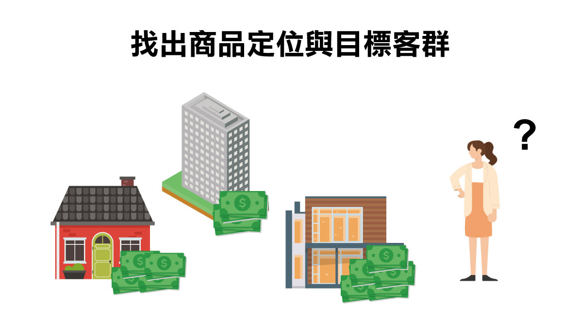 客戶經營怎麼做？找到對的目標客群