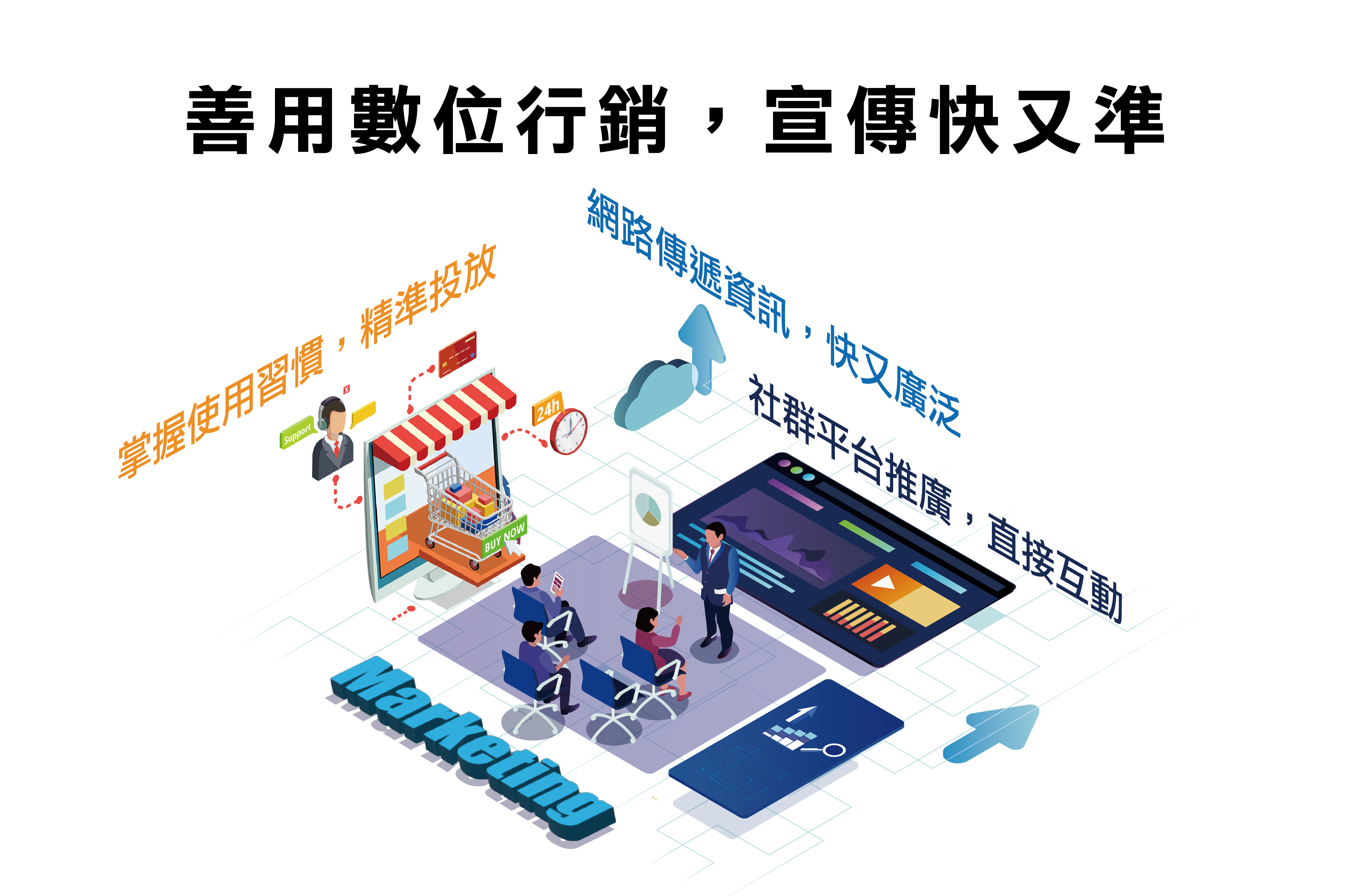 善用數位行銷，宣傳快又準
