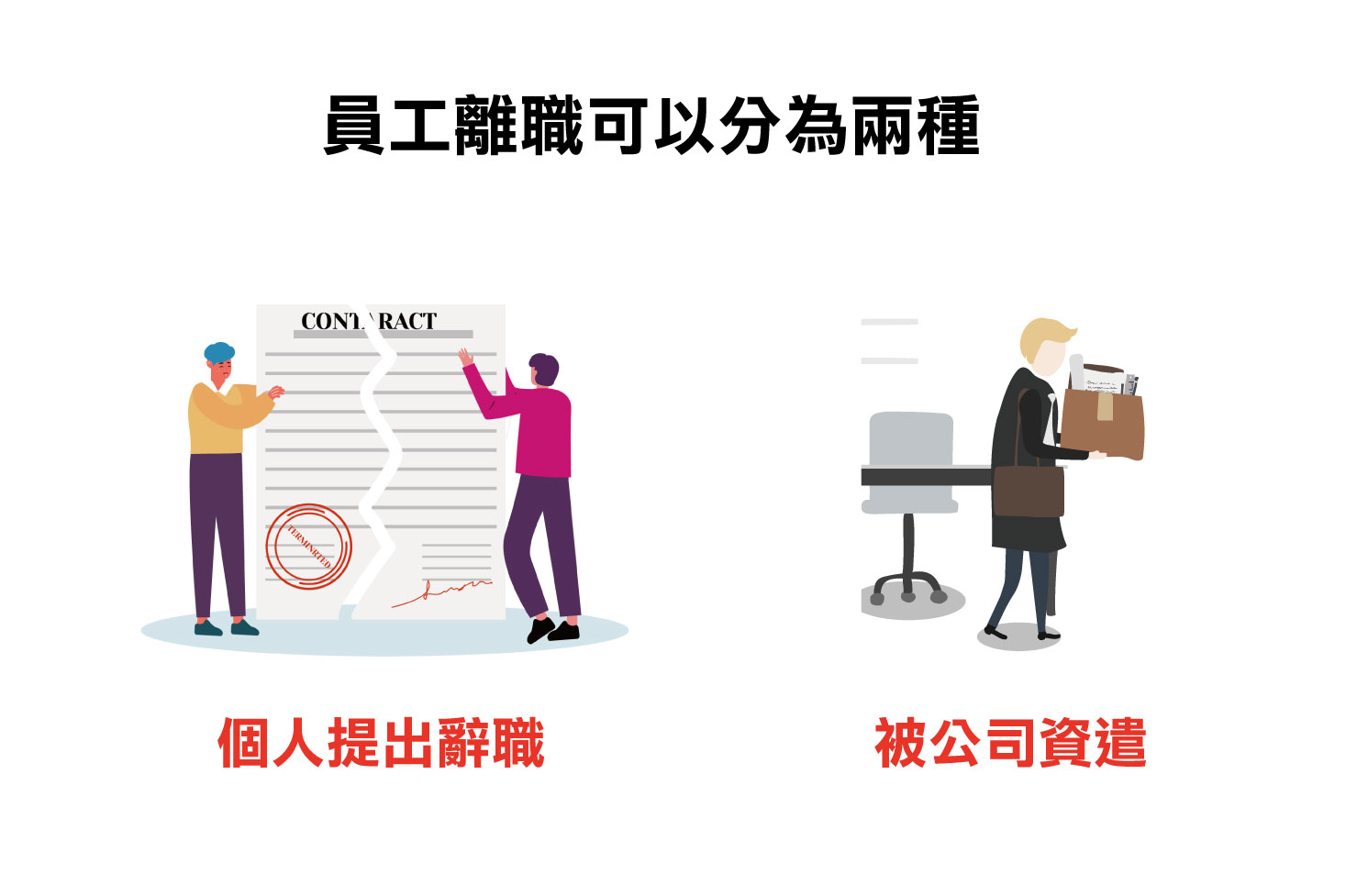 離職面談