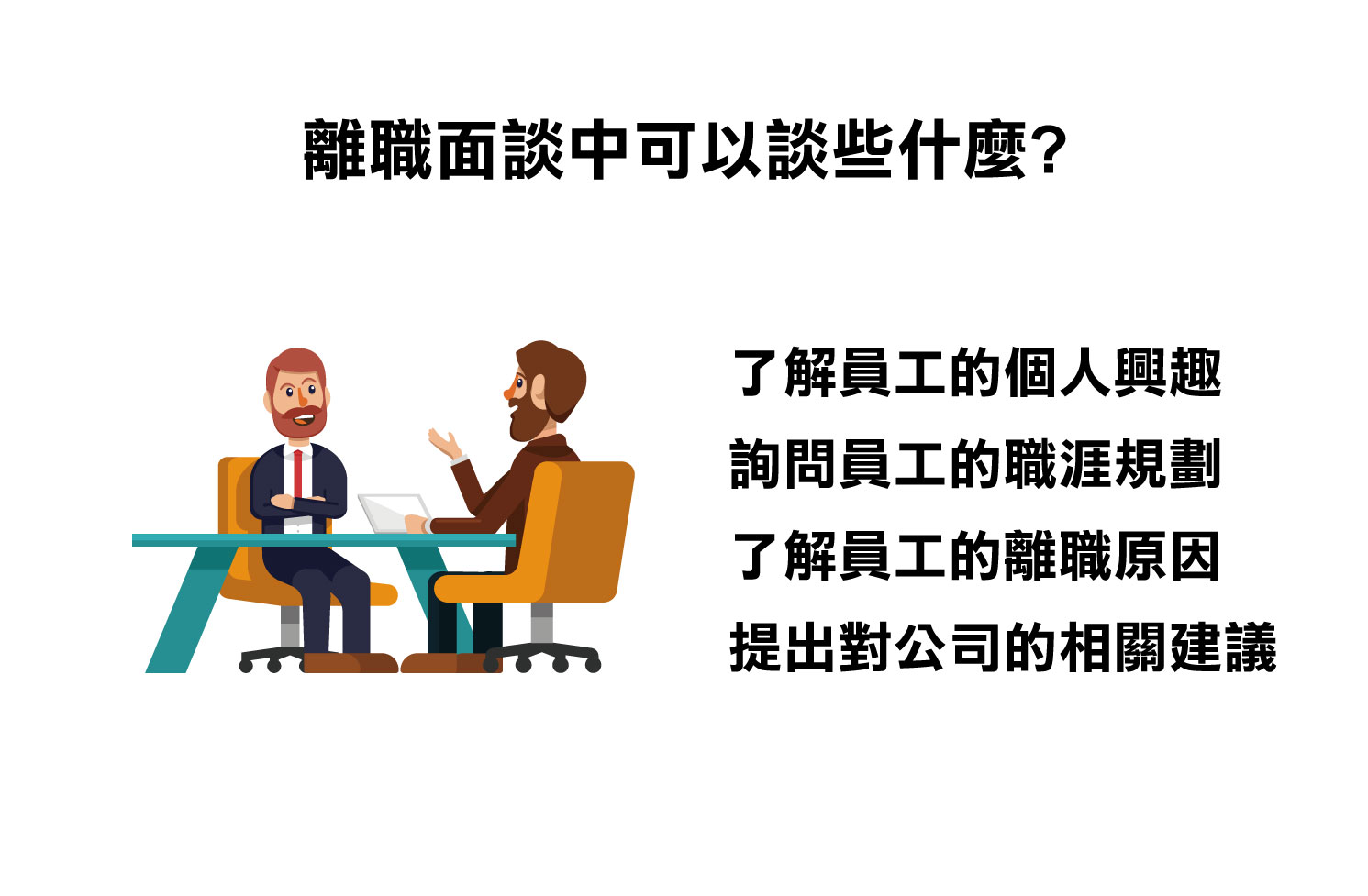 離職面談