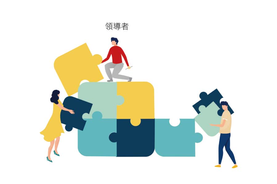 領導者會與願景、理想、方向、目標，以及激發團隊士氣的引領有關，重視人的感覺和願景的建立。