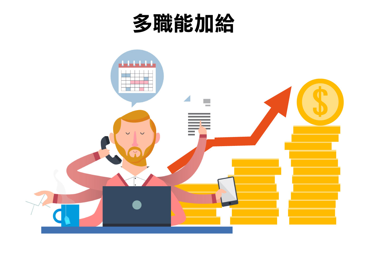 透過薪資制度設計，能者多勞且多得，在兼具不同職務身分時也能獲得相對應的薪資待遇加給，願意挺身擔任的員工就能提高自我薪資待遇，自發性的激勵效果更加明確。