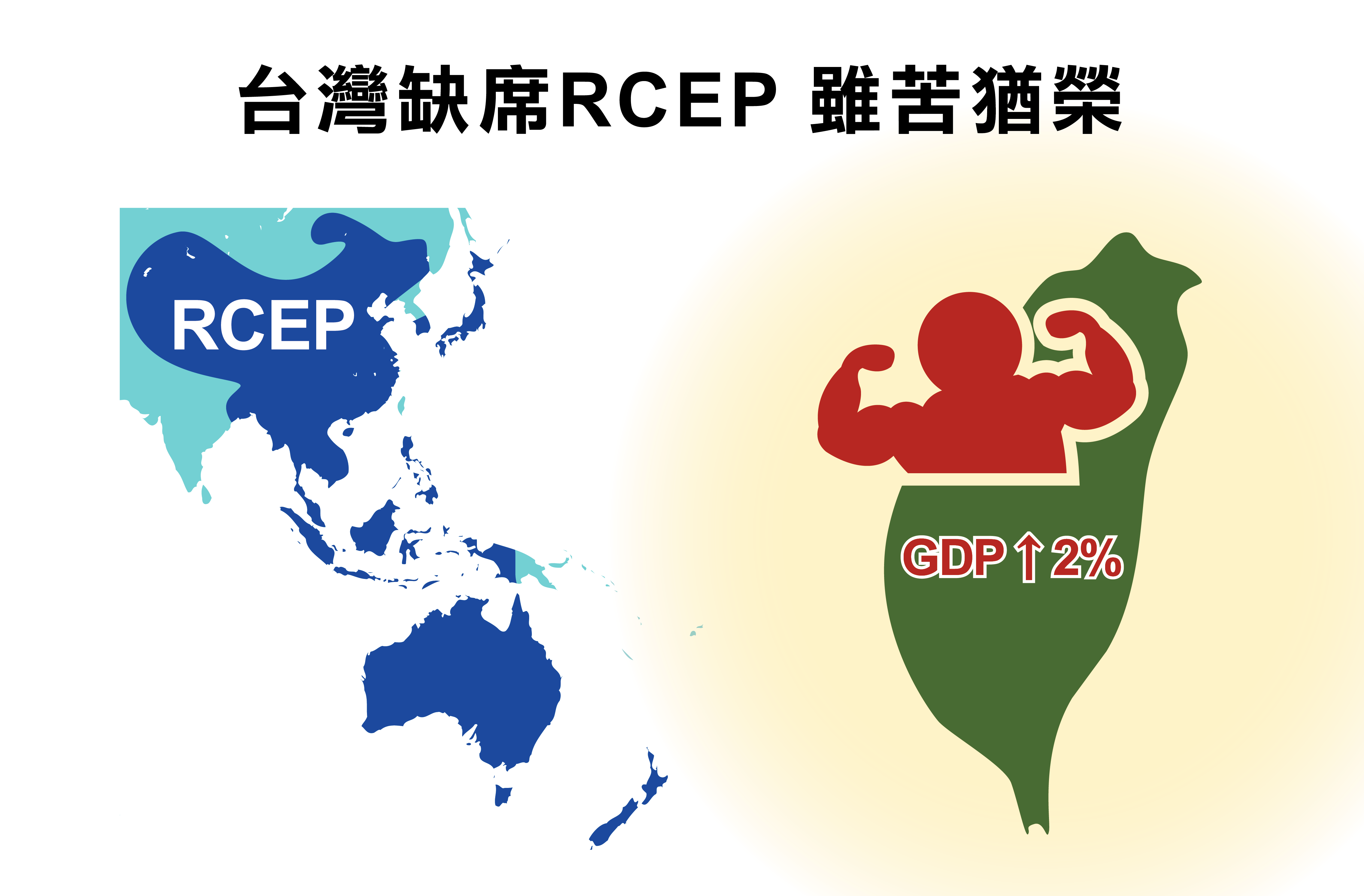台灣缺席RCEP 雖苦猶榮