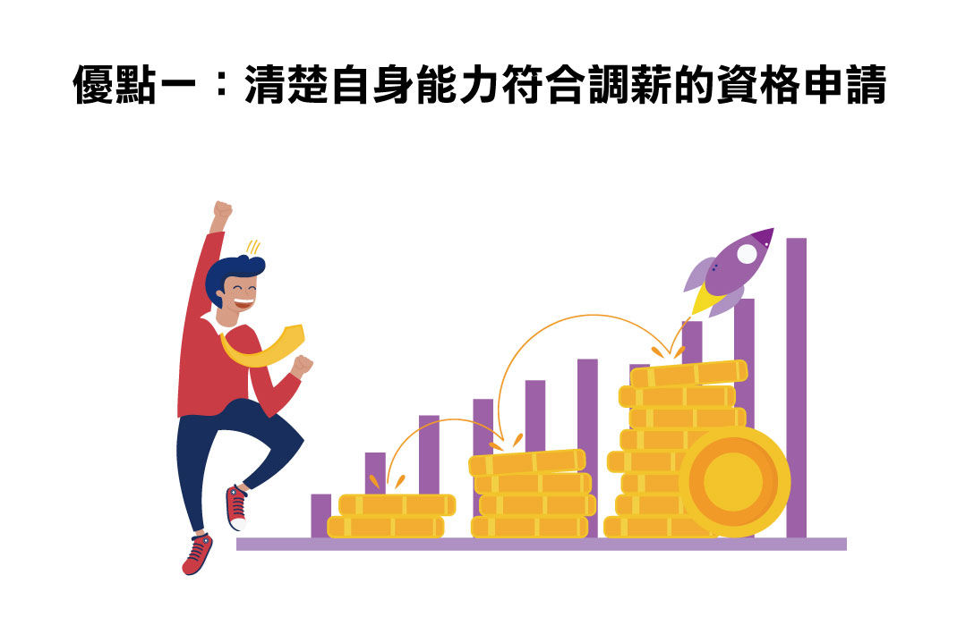 薪資透明化
