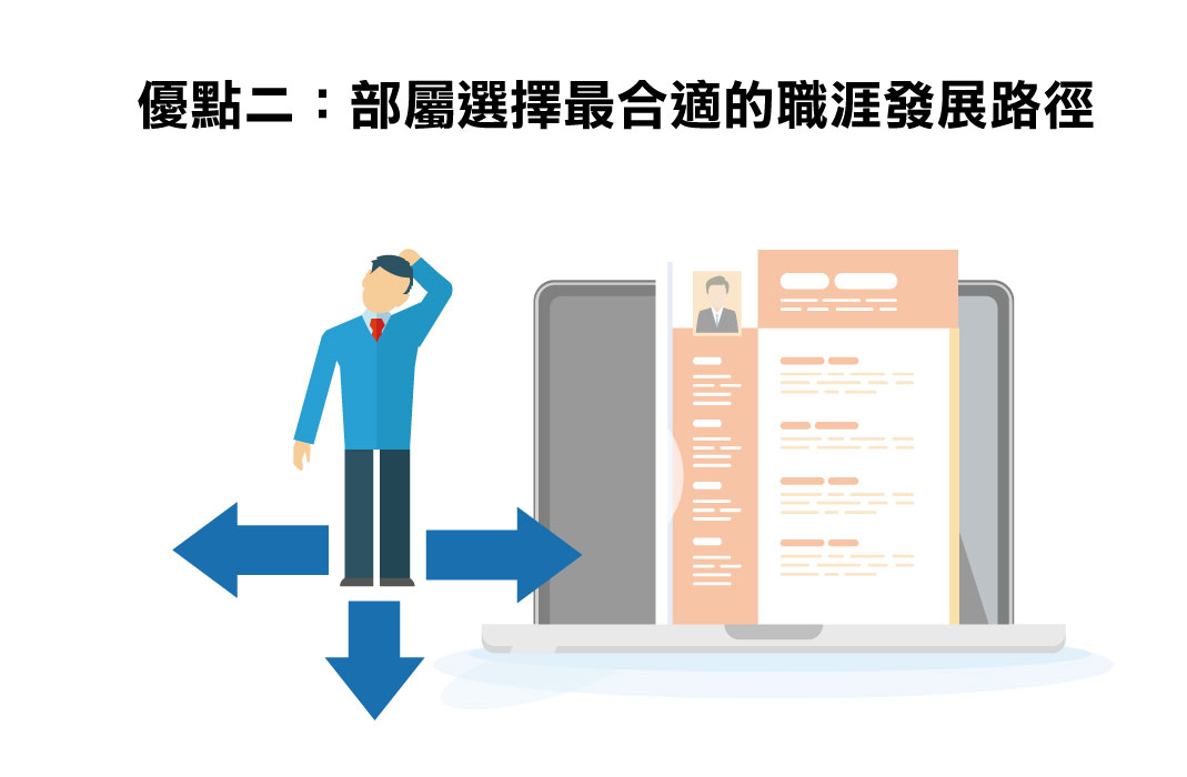 薪資透明化