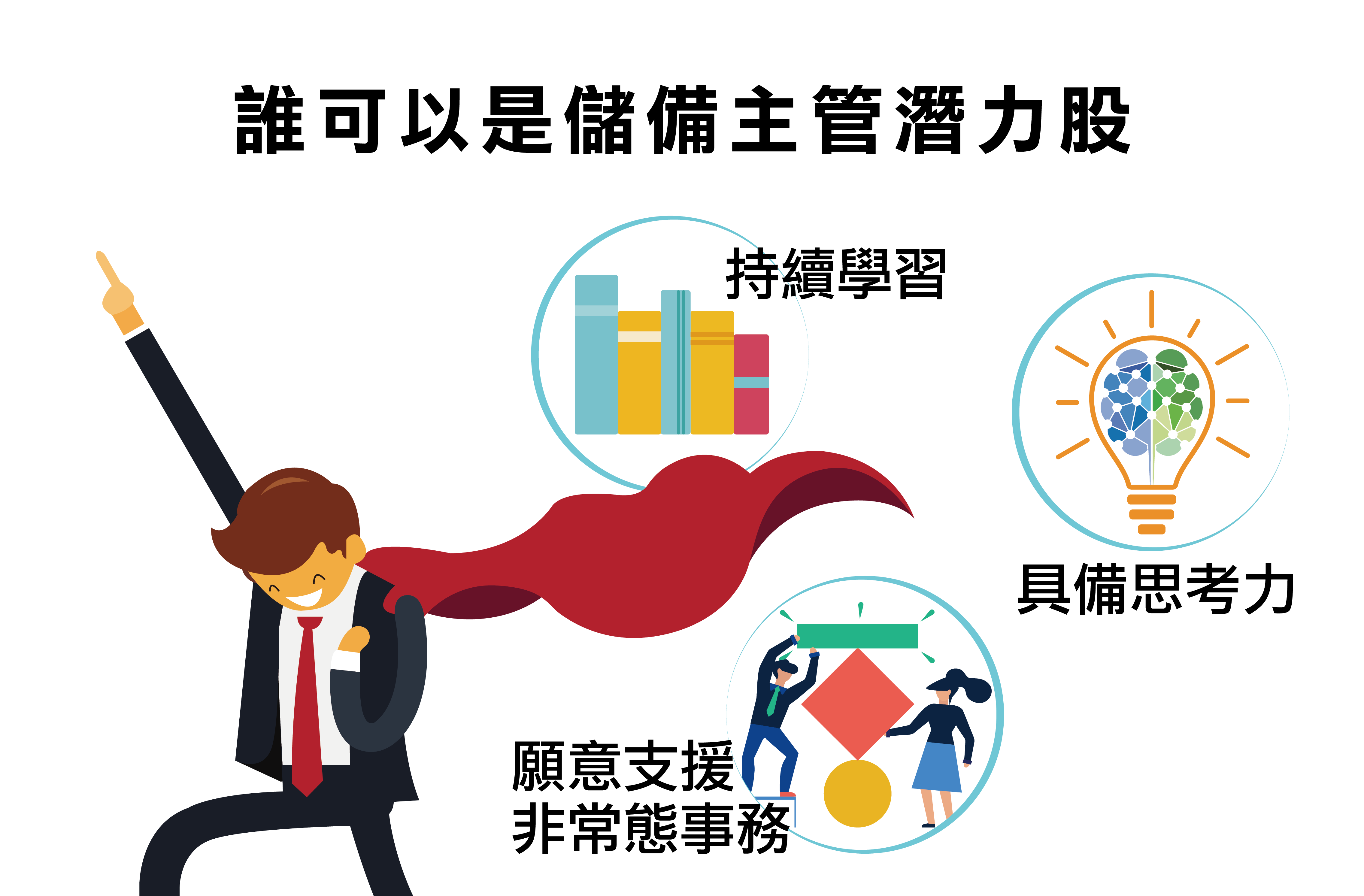 誰可以是儲備主管潛力股