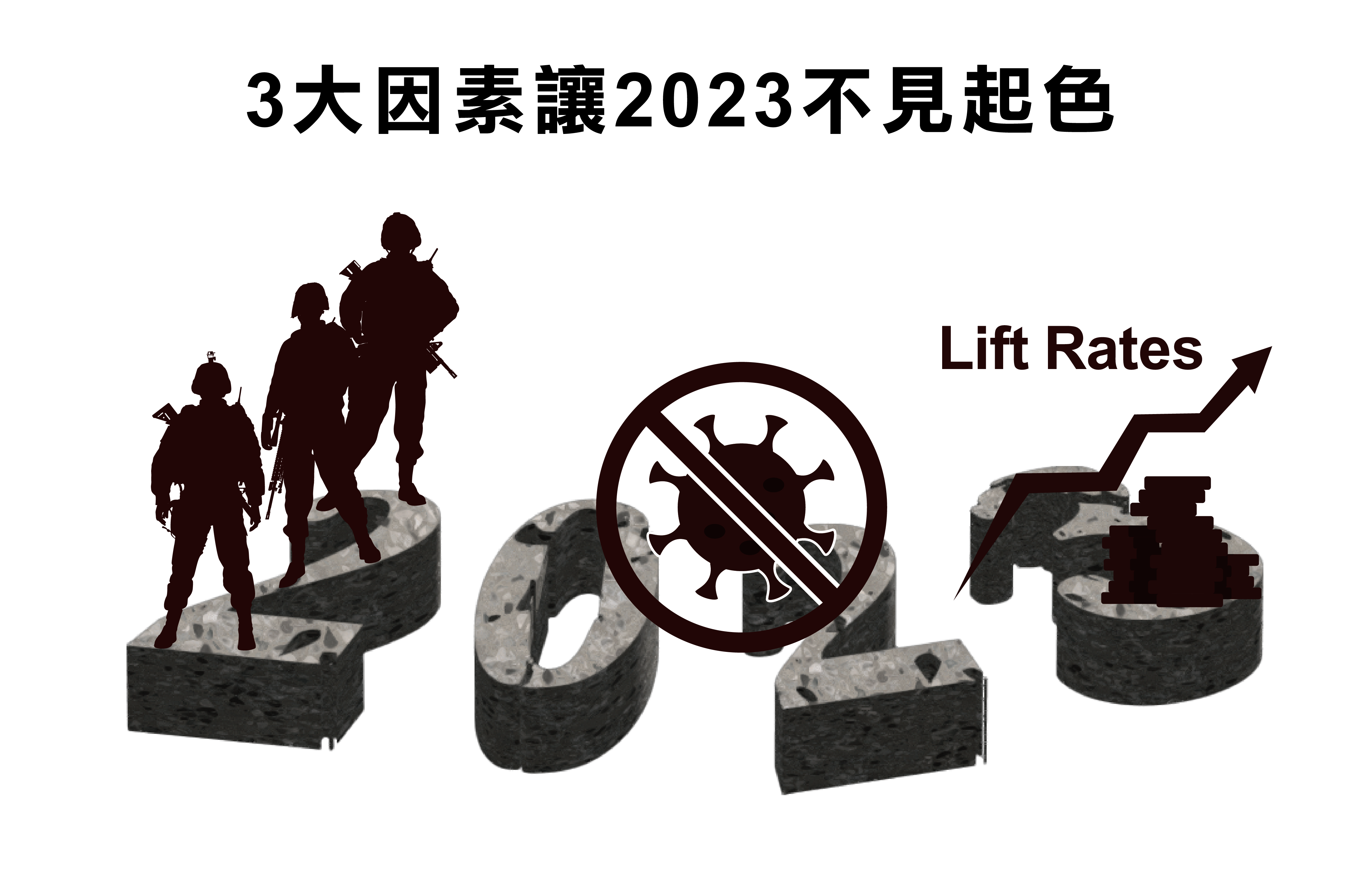 3大因素讓2023不見起色