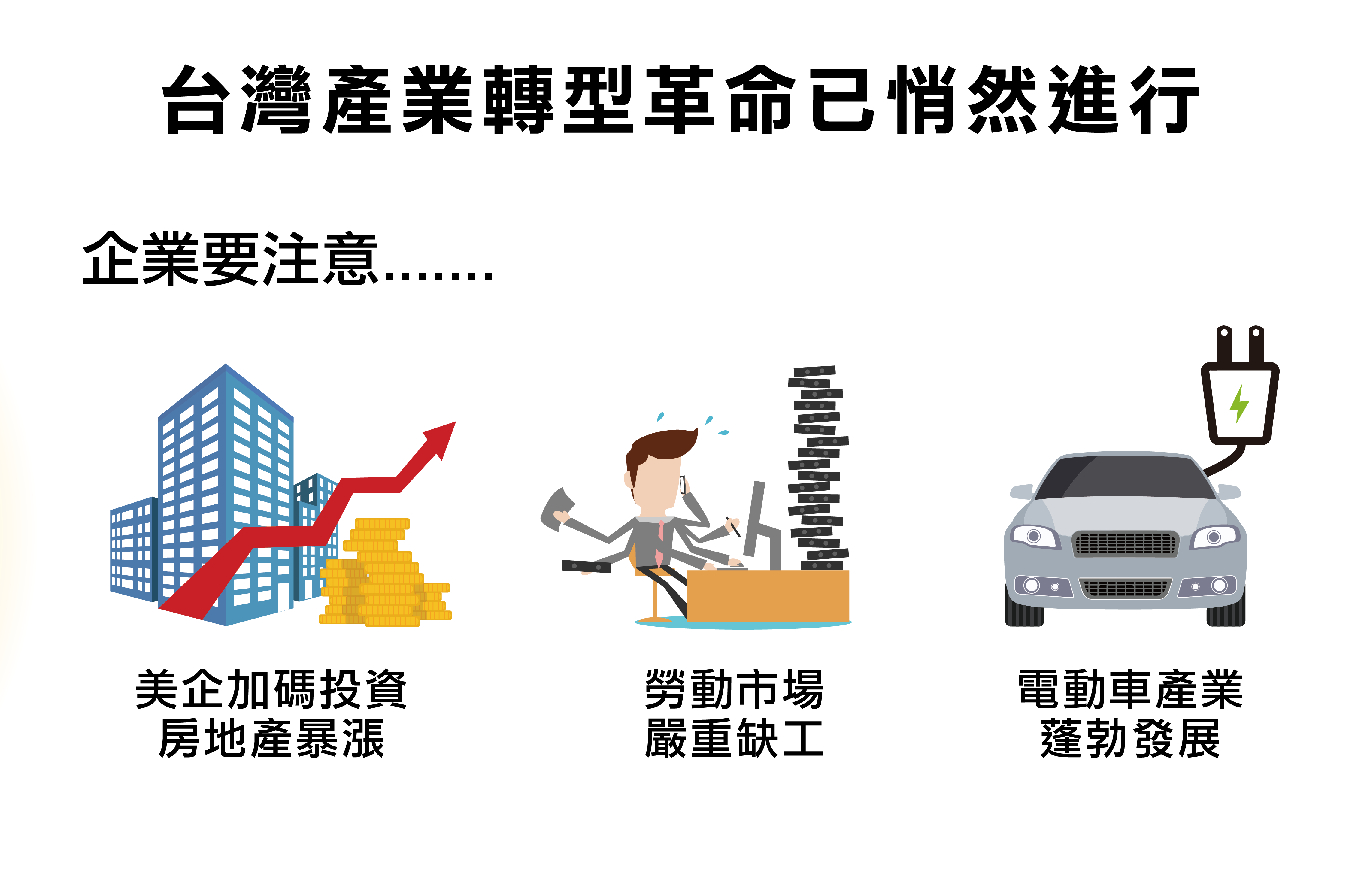 台灣產業轉型革命已悄然進行