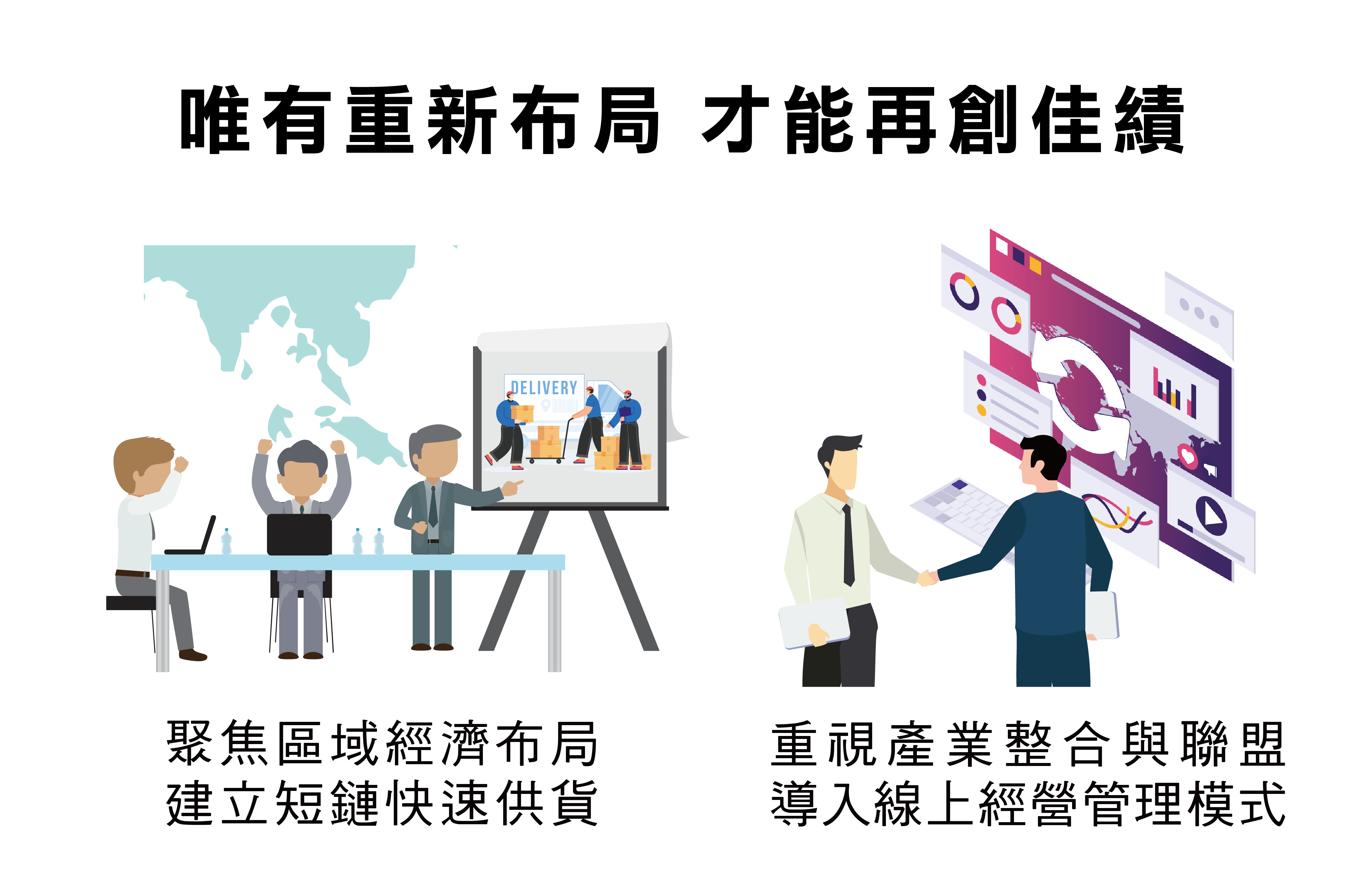 唯有重新布局 才能再創佳績